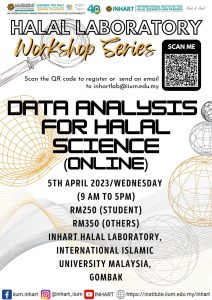 data analysis for halal science