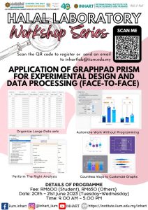 graphpad prism