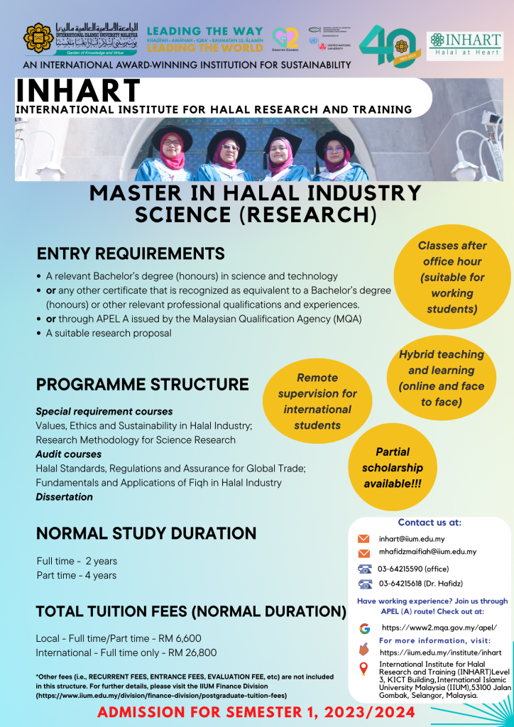 International Institute For Halal Research And Training (inhart 