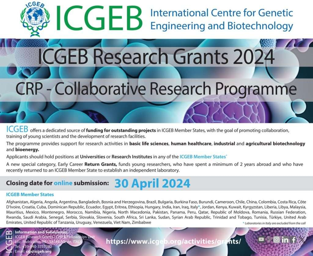 DEADLINE: 30 April 2024, CALL FOR PROPOSALS 2024 CRP – Research Grants