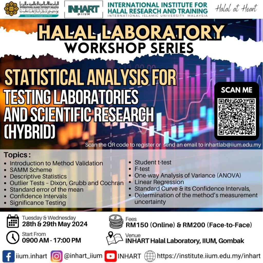 INHART laboratory workshop series – Statistical Analysis for Testing Laboratories & Scientific Research (hybrid)